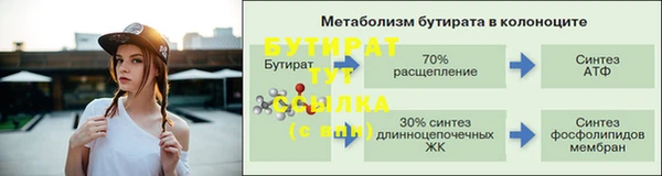 МДМА Белоозёрский